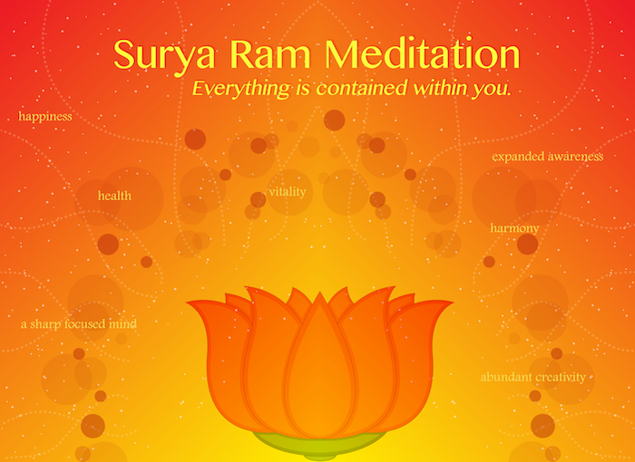 Surya Ram Meditation