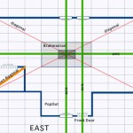 vastu-diagram